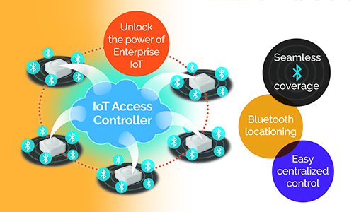 Cassia IoT Access Controller