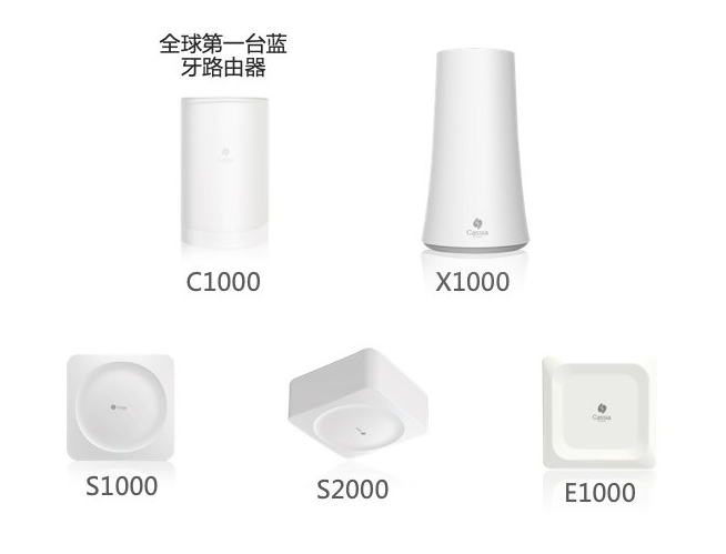 蓝牙路由器是怎么回事？