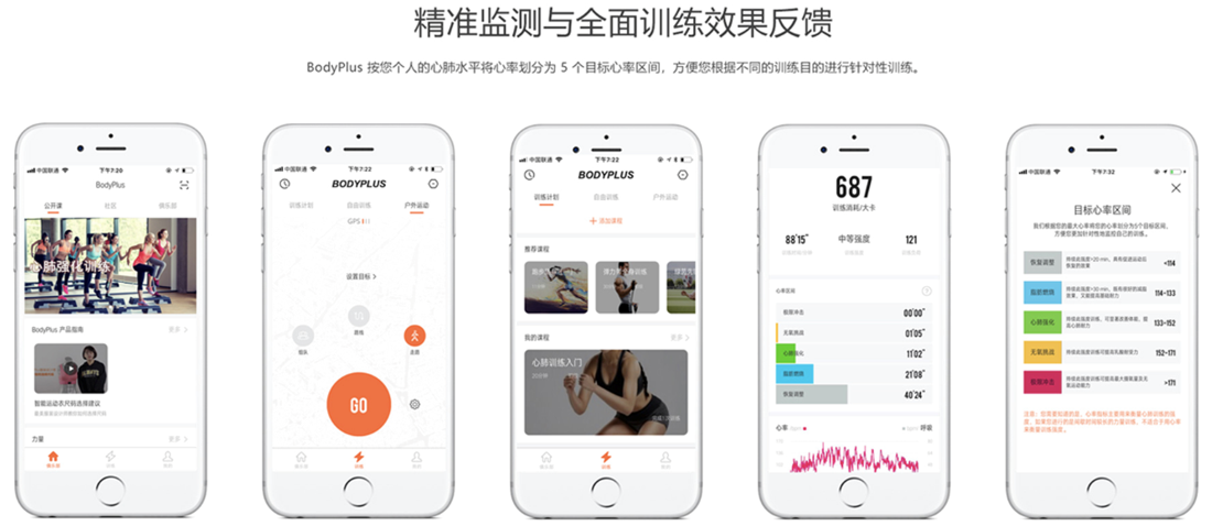 健身房训练管理