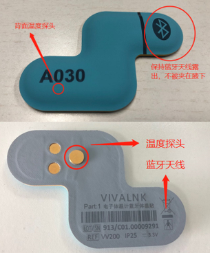 体温贴佩戴