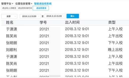 学生进出校管理