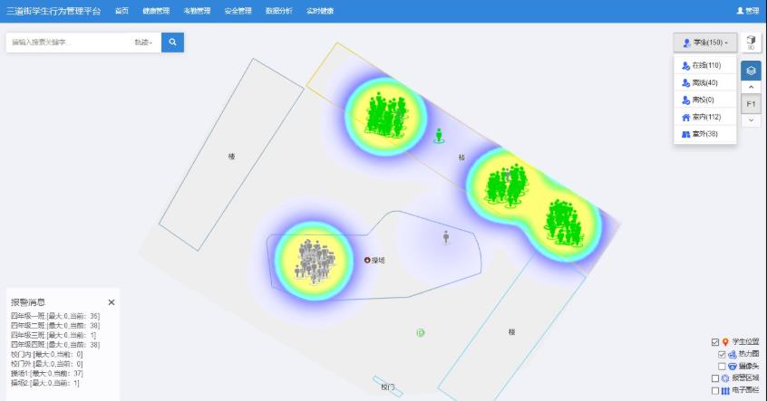 校园行为轨迹分析 校园行为轨迹分析