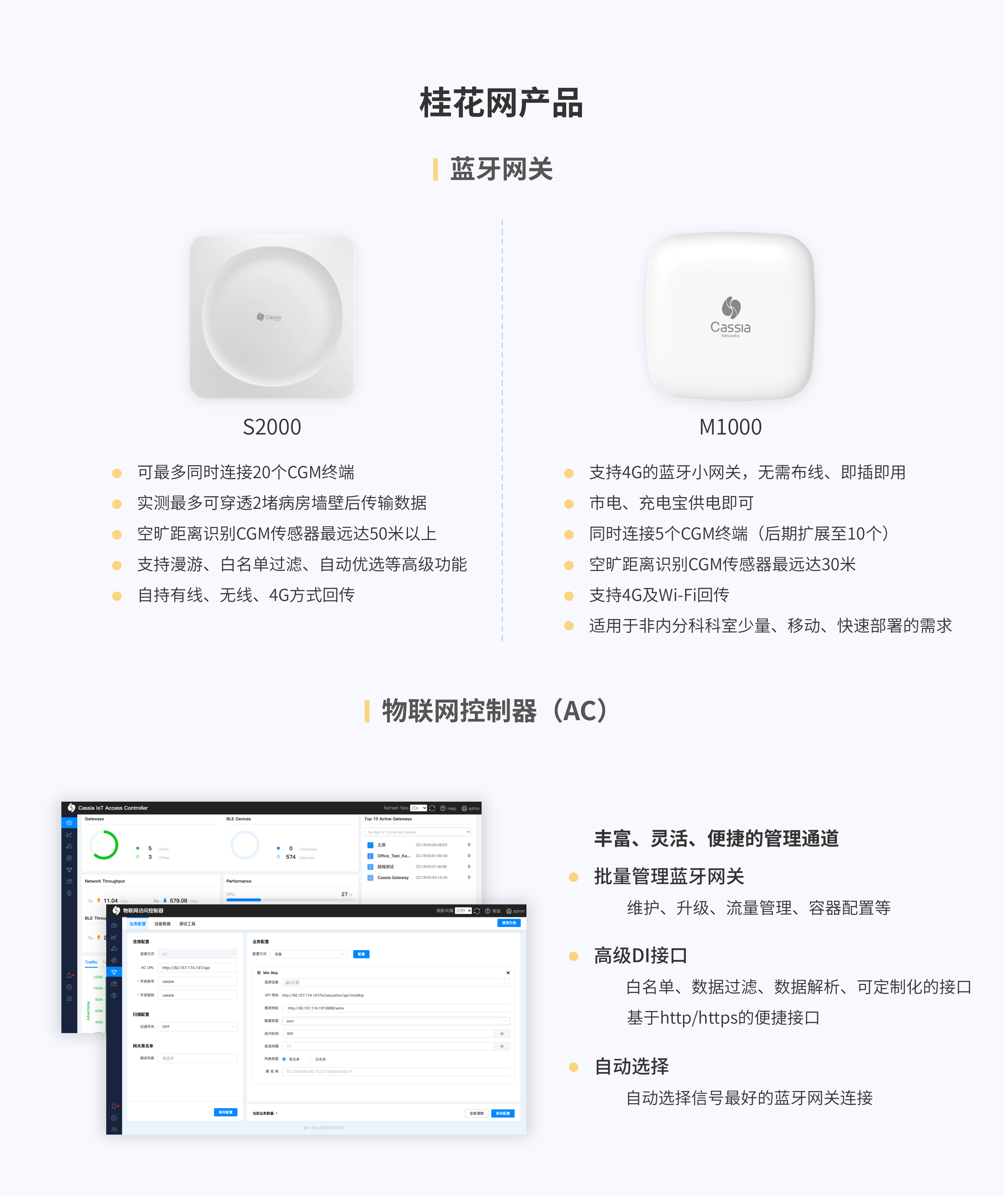 血糖监测解决方案 桂花网产品 血糖监测解决方案 桂花网产品