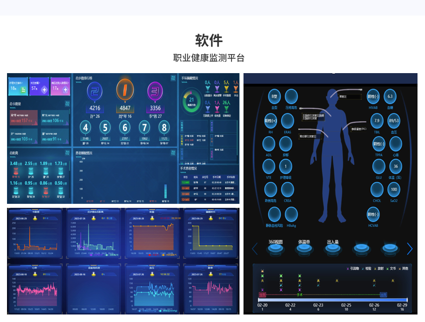职业健康监测方案4