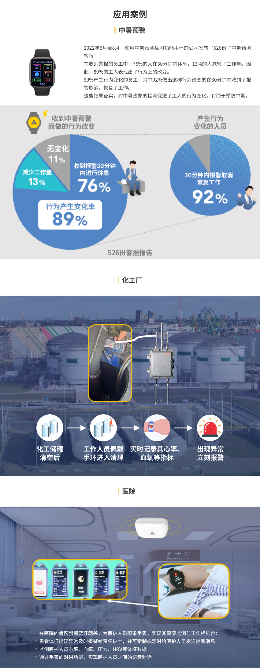 职业健康监测方案5