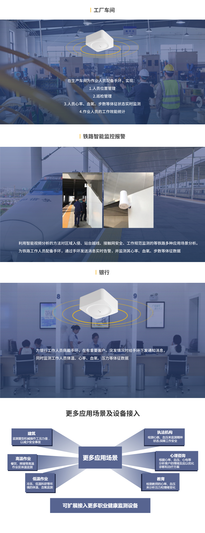 职业健康监测方案6
