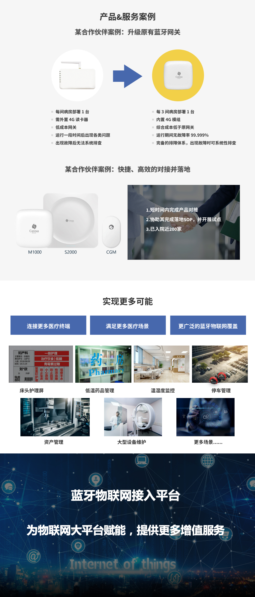 智慧医疗方案
