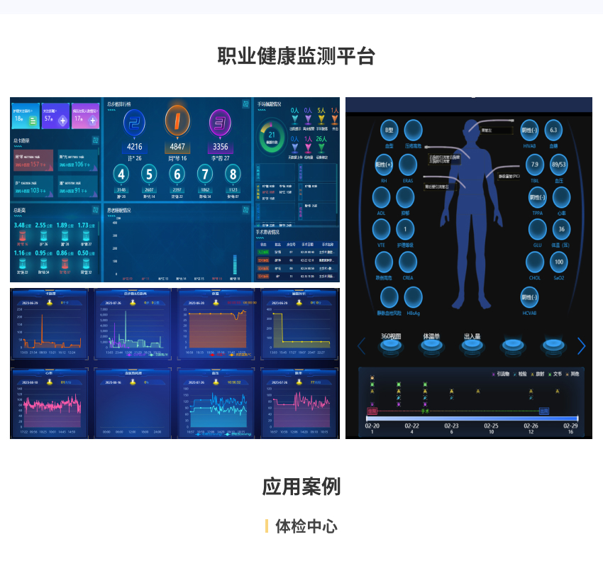 职业健康监测