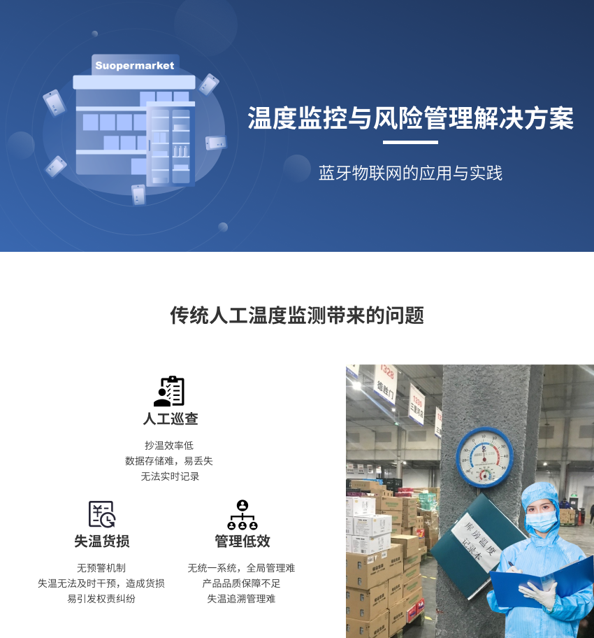 温度监测方案