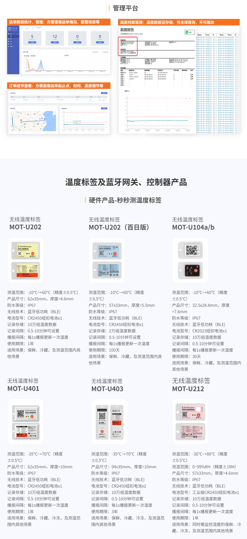 温度监测方案