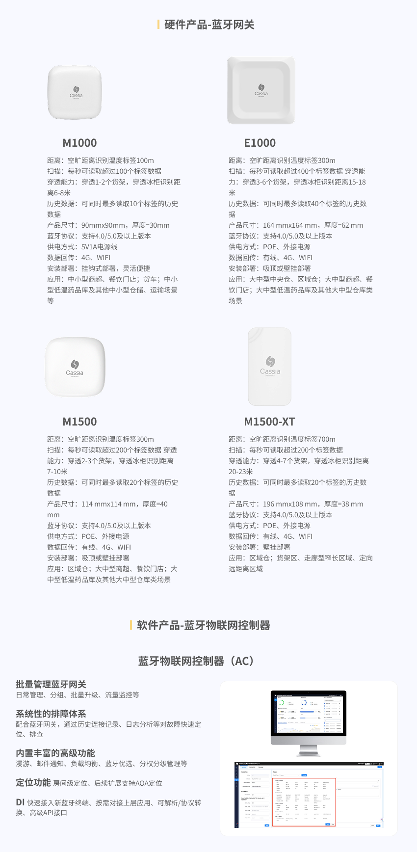 温度监测方案